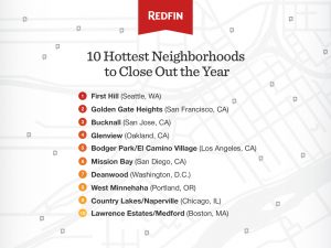 Redfin-HottestNeighborhoods2017-1280x960-3